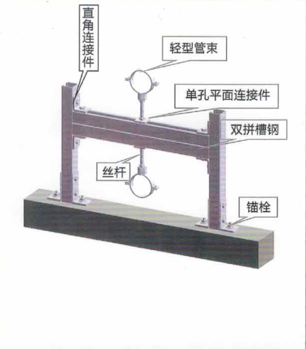 H型支架应用图