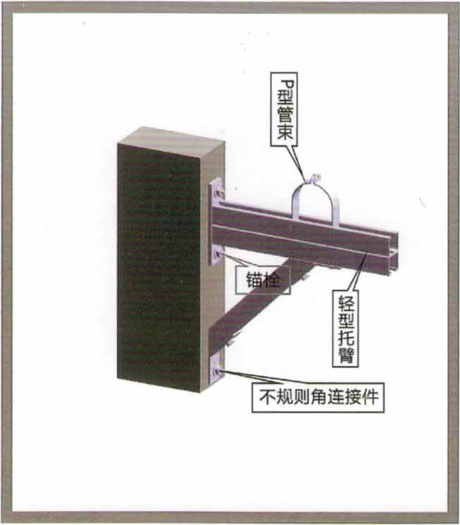 单管托臂加固应用图