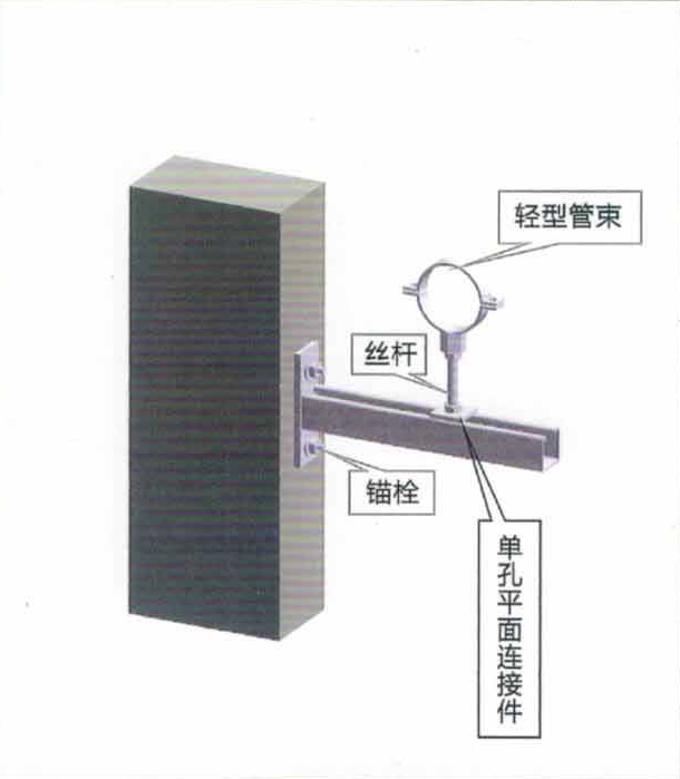 单管托臂应用图