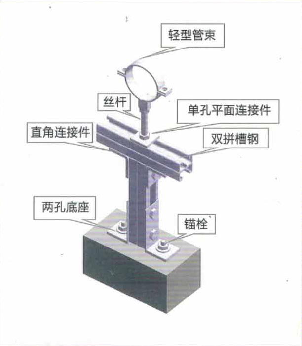 单支T型支架应用图