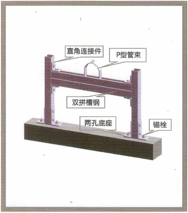 单支门型支架应用图